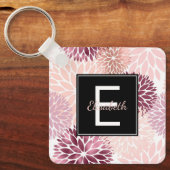 Bourgogne Wijn en Roze Waterverf Floral Monogram Sleutelhanger (Voorkant)