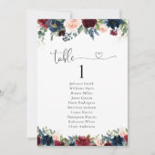 Bourgondië en de Marine Tafel Zitting Grafiek (Voorkant)