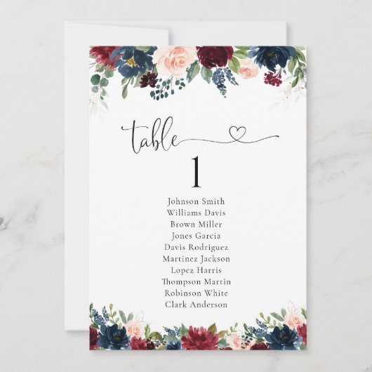 Bourgondië en de Marine Tafel Zitting Grafiek (Voorkant)