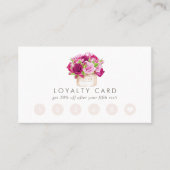 Bourgondië en Pink Roses Loyalty Kaart (Voorkant)