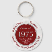 Bourgondië en Witte Klasse van 1975 Geschenken, Sl Sleutelhanger (Voorkant)