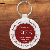 Bourgondië en Witte Klasse van 1975 Geschenken, Sl Sleutelhanger (Voorkant)