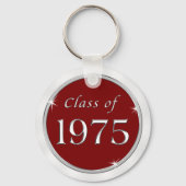 Bourgondië en Witte Klasse van 1975 Geschenken, Sl Sleutelhanger (Achterkant)