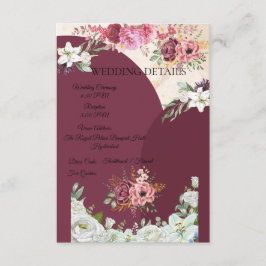 Bourgondië Enclosure Inzetstuk Informatiekaartje