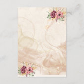 Bourgondië Enclosure Inzetstuk Informatiekaartje (Achterkant)