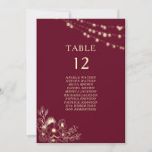 Bourgondië Gouden Trouwstoel Grafiek Kaart (Voorkant)