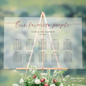 Bourgondië Onze favoriete zitplaatsen Plan Frosted Acryl Bord