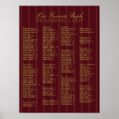 Bourgondisch alfabetisch trouwzaalstoelenplan poster (Voorkant)