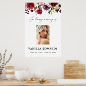 Bourgondisch herdenkingsteken, fototekst poster (Keuken)