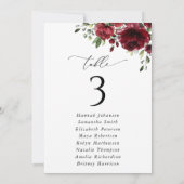 Bourgondische bloemen, Rode Kaarten, Zitkaarten (Achterkant)