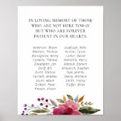 Bourgondische Bloemen School Reünie Herdenking Poster (Voorkant)