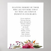 Bourgondische bloemenschool klasreünie-herdenking poster (Voorkant)