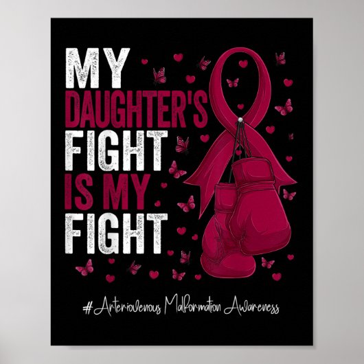Bourgondische dochter arterioveneuze misvorming be poster (Voorkant)