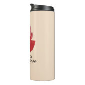 Bouteille isotherme thermosbeker (Geroteerd rechts)