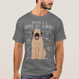 Bouvier des Flandres Fawn Cream Hond Anatomie 1 T-shirt