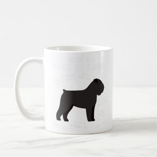 Bouvier des Flandres Hond Anatomie 2 Koffiemok (Links)
