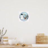 Bouw een Snowman Poster (Keuken)