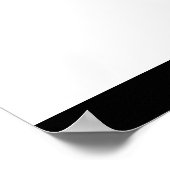 Bouw Eiffeltoren 1887 Poster (Hoek)