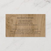 Bouw Handyman Carpenter Jack Plane Wood Visitekaartje (Achterkant)