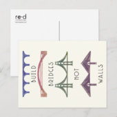 Bouw het Briefkaart van de Muren van Bruggen niet (Voorkant / Achterkant)