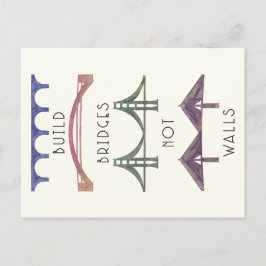 Bouw het Briefkaart van de Muren van Bruggen niet