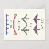 Bouw het Briefkaart van de Muren van Bruggen niet (Voorkant)