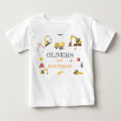 Bouw Thema Jongen Verjaardagsfeest (Voorkant)