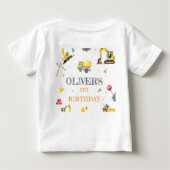 Bouw Thema Jongen Verjaardagsfeest (Achterkant)