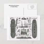 Bouw van een schip briefkaart (Voorkant / Achterkant)