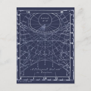 Bouw van een zonnewijzer (1700) briefkaart