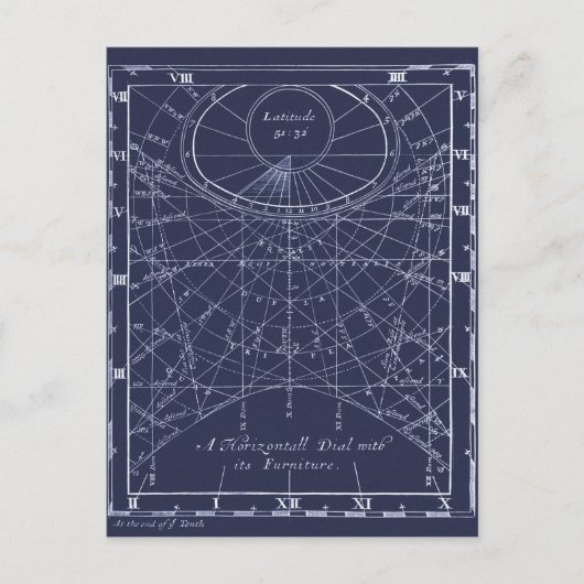 Bouw van een zonnewijzer (1700) briefkaart (Voorkant)