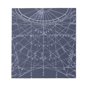 Bouw van een zonnewijzer (1700) notitieblok
