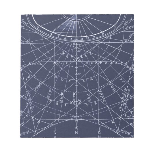Bouw van een zonnewijzer (1700) notitieblok (Voorkant)
