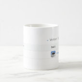 Bouw. Wordt verwerkt. Wacht. Zijkant aanzicht Koffiemok (Center)