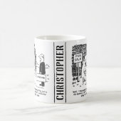 Bouwenquête kijkt naar het huis van de heer Pig Koffiemok (Center)