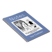 Bouwenquête kijkt naar het huis van de heer Pig Notitieboek (Rechterzijde)