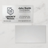 Bouwer Aannemer Ontwikkelaar Home Repair Visitekaartje (Voorkant / Achterkant)