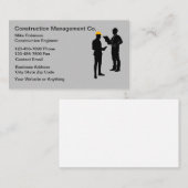 Bouwkundig beheer visitekaartje (Voorkant / Achterkant)