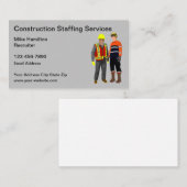 Bouwpersoneel en Temperatuurdienst Visitekaartje (Voorkant / Achterkant)