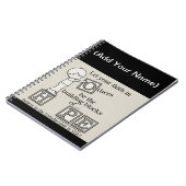 Bouwstenen van HOPE-Personalize Notitieboek (Linkerzijde)