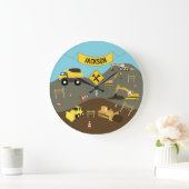 Bouwtrucks Site Thema Grote Klok (Huis)