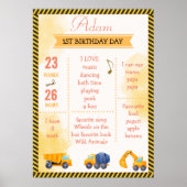 Bouwvrachtwagen Milestone Verjaardag Poster (Voorkant)