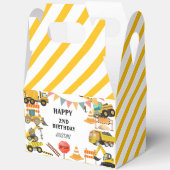 Bouwvrachtwagens | Verjaardagsfeestje voor kindere Bedankdoosjes (Open)
