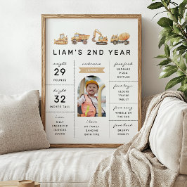 Bouwwagens Verjaardag Foto Mijlpaal Teken Poster