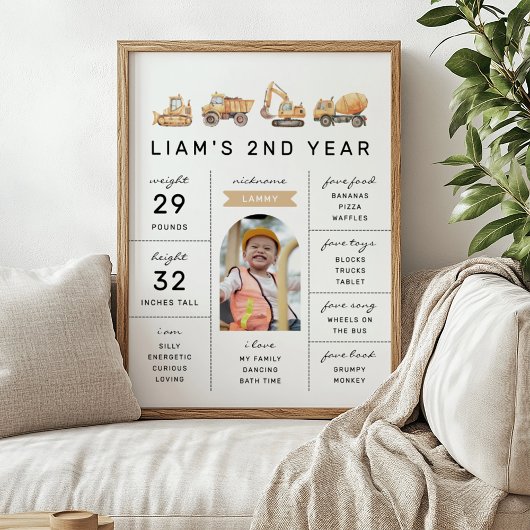 Bouwwagens Verjaardag Foto Mijlpaal Teken Poster