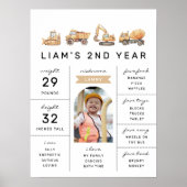 Bouwwagens Verjaardag Foto Mijlpaal Teken Poster (Voorkant)