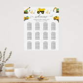 Bouwwagens Verjaardag Poster (Keuken)