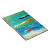 Bovendien Notitieboek (Rechterzijde)