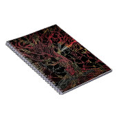 bovenliggende voorouderlijke boom notitieboek (Rechterzijde)