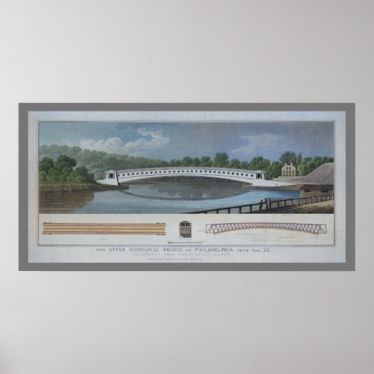 Bovenste Schuylkill Covered Bridge Philadelphia PA Poster (Voorkant)